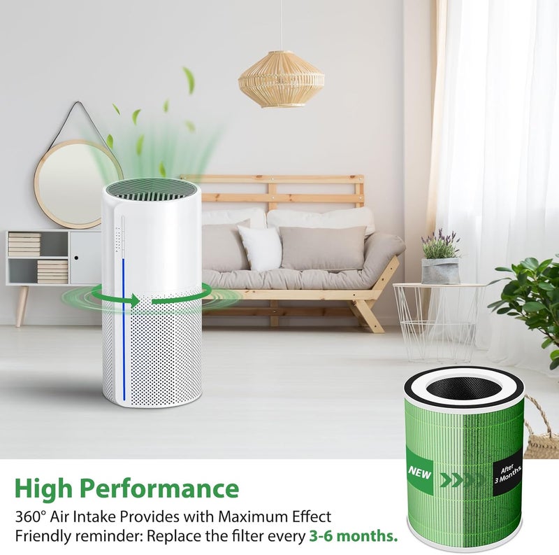 Sinnya Kilo Pet Filter Replacement Compatible with Afloia Kilo, KILOPLUS, KILOPRO, MIRO, MIRO PRO and MORENTO MR-Kilo, 360° 4-Stage Filtration, 2 Pack, Green - Image 5